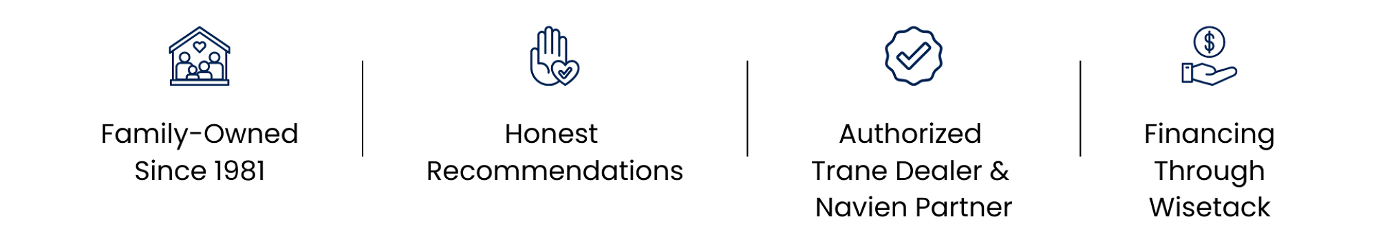 Icon for Family owned, Icon for honest, icon for authorized dealer, icon for financing