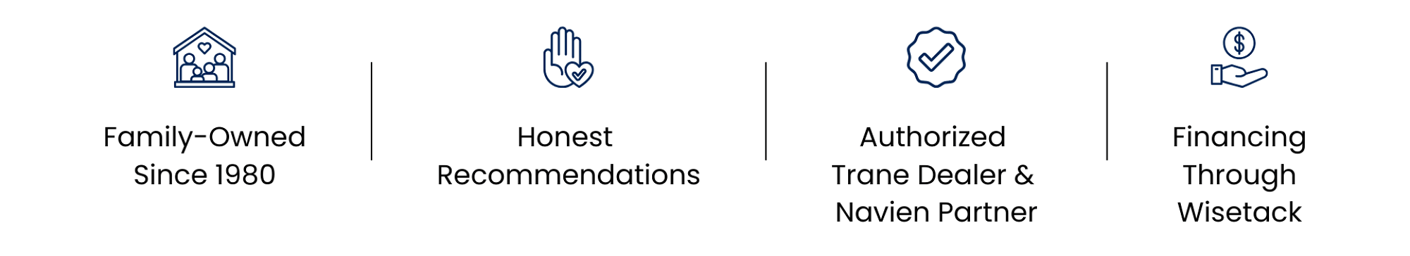 Icon for Family owned, Icon for honest, icon for authorized dealer, icon for financing