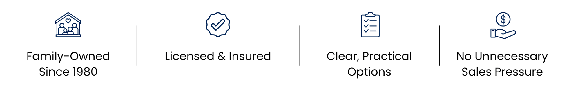 Family Owned, Clear Practical Options, No Sales Pressure, Licensed and Insured